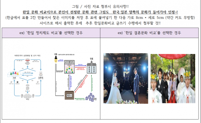 선택한 문화비교 주제 관련 그림/사진 자료 첨부방법